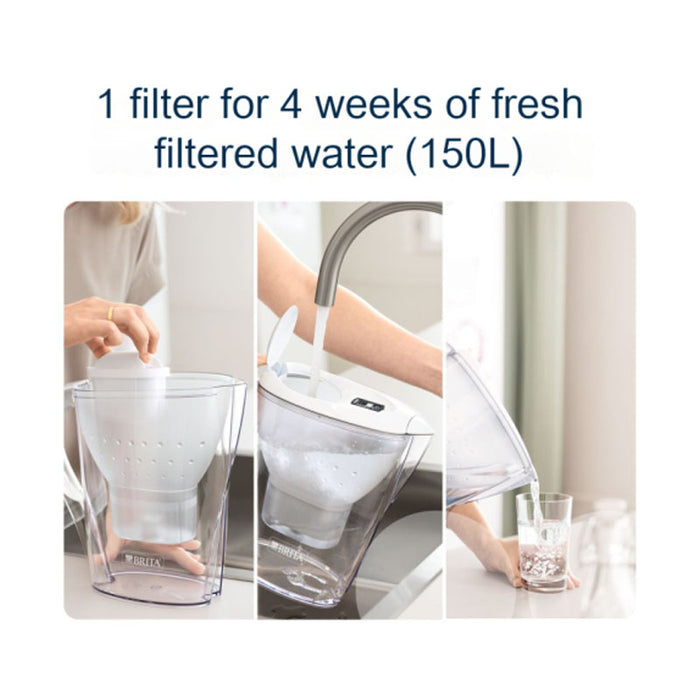 Brita - Style vandfilterkande