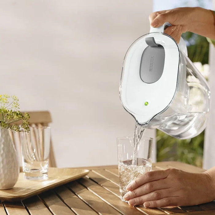 Brita - Style vandfilterkande