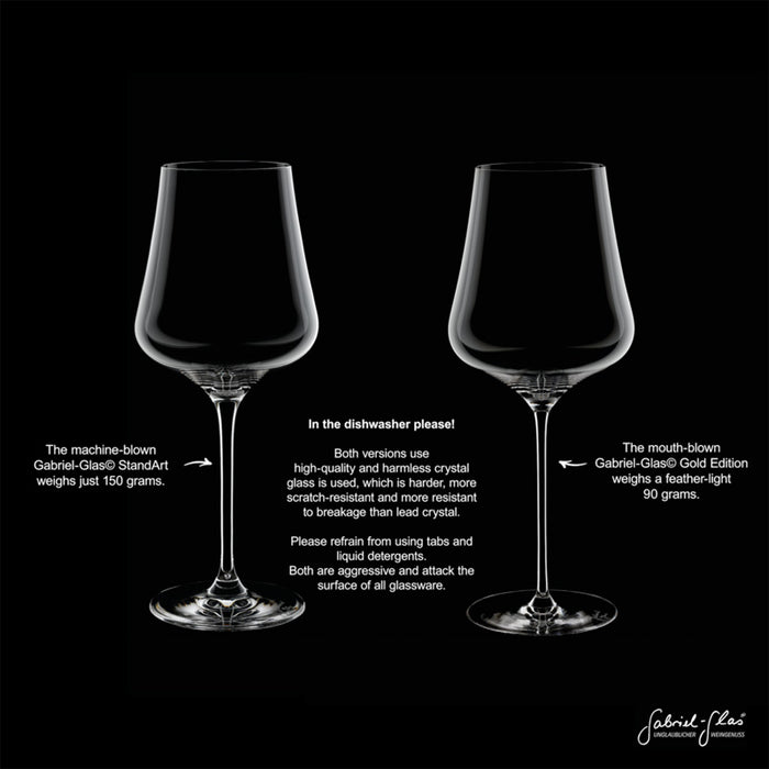 Gabriel-Glas - Gold edition, 2 stk.